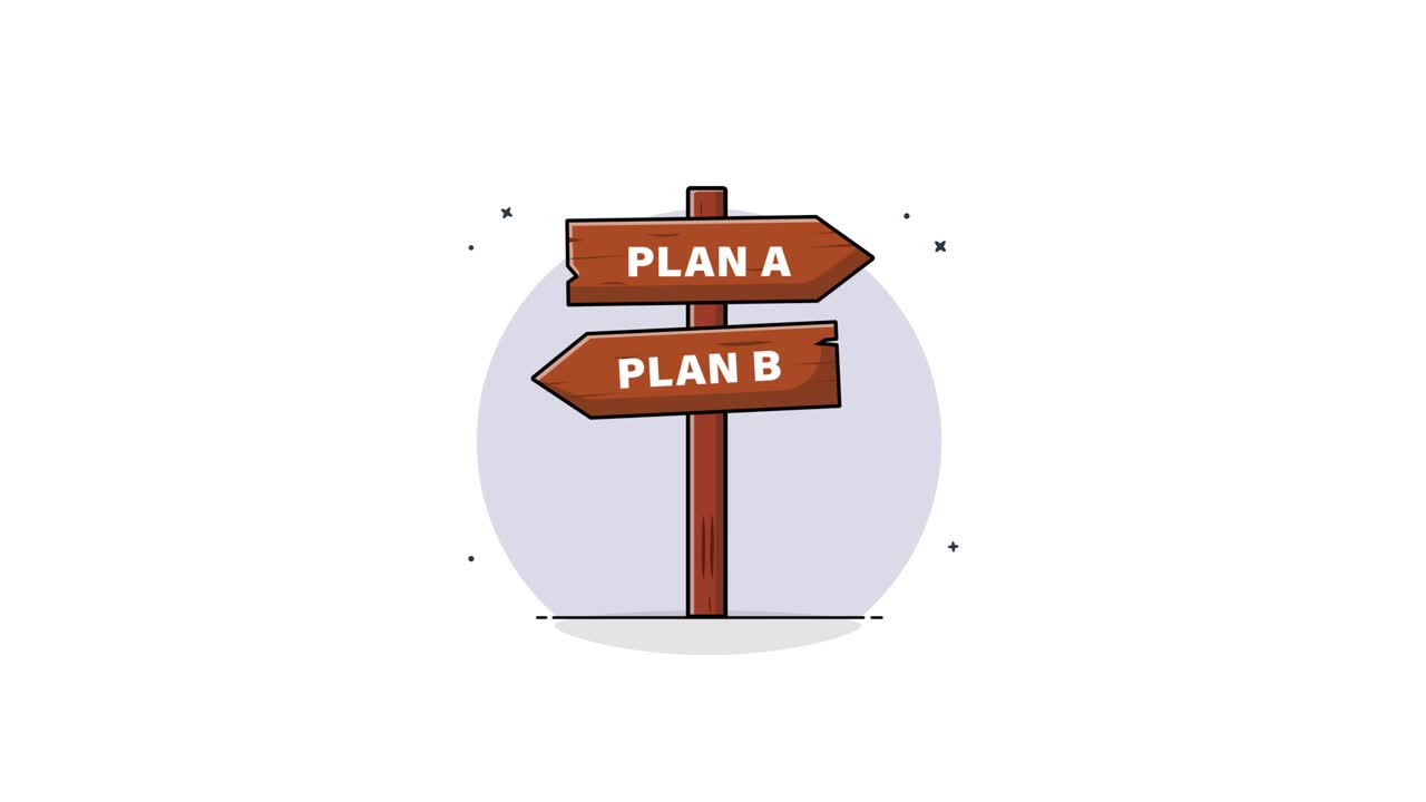 Animated Wooden Signpost Showing Plan A and Plan B Options