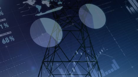 gráficos y estadísticas sobre las torres de transmisión 4k