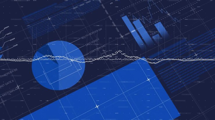 Scrolling table initiating bar chart rising and gauges shifting, displaying market trends