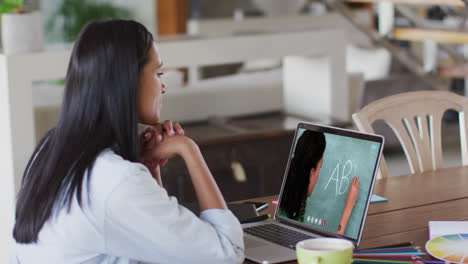 Caucasian-female-student-using-laptop-on-video-call-with-female-teacher