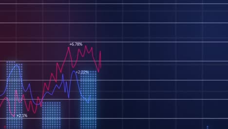 Animation-of-financial-graphs-and-data-over-navy-background