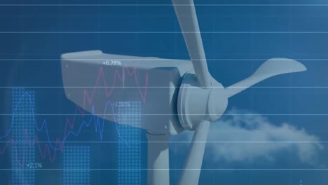 Animation-of-financial-data-processing-over-wind-turbine