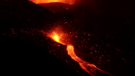 erupción volcánica en la palma islas canarias 2021
