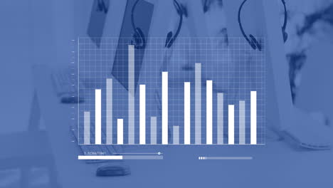 gráficos azules y blancos procesando datos en computadoras y auriculares de teléfono en escritorios en oficinas vacías.