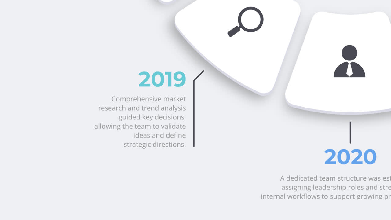 Timeline Infographic: Business and Project Planning