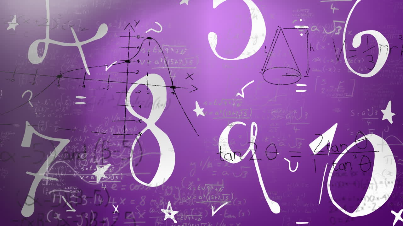 animación de fórmulas matemáticas en movimiento sobre la pizarra