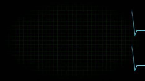 electrocardiograma osciloscopio forma de onda animación gráficos de movimiento