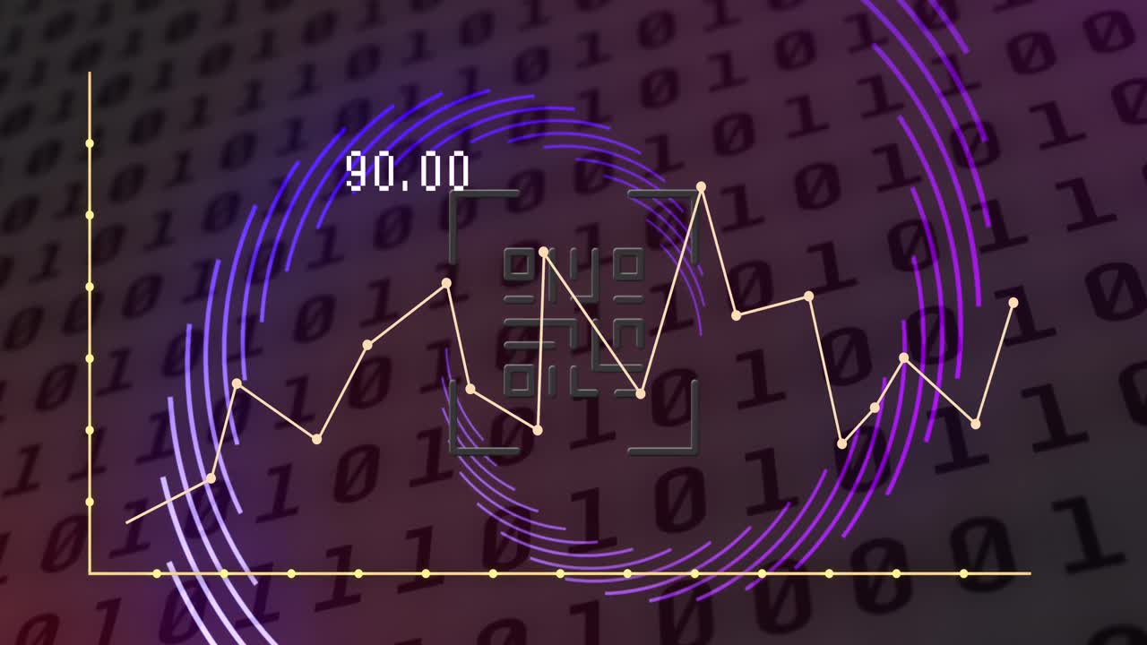 Animation of graphs and qr code over binary code