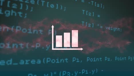 Animation of graph over data processing