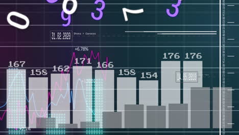 Animation-of-changing-numbers-floating-over-statistical-data-processing-against-blue-background