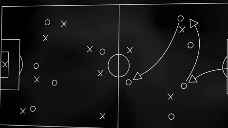 animación del plan de juego en la pizarra