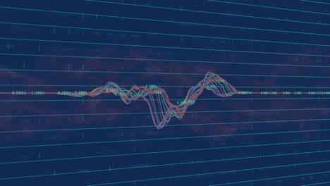 animación del procesamiento de datos sobre la onda roja