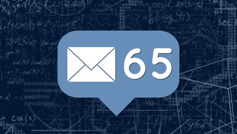 Message icon with increasing numbers over speech bubble against mathematical equations floating