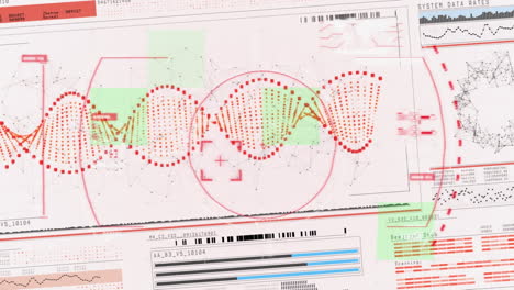 animación del hilado de cadenas de adn y procesamiento de datos médicos en pantallas