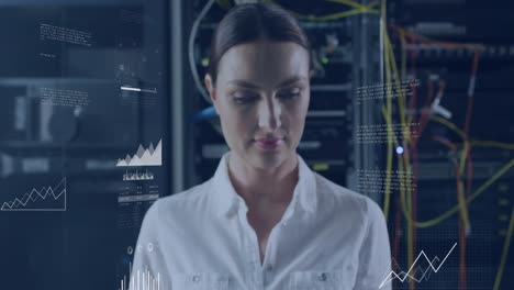 animation of graphs over caucasian woman working in server room