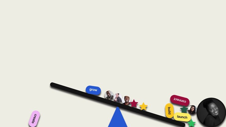 Animated Seesaw Balancing Business Concepts and Team Members