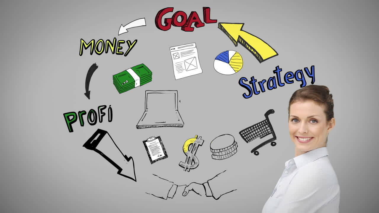 mujer sonriente viendo la animación del ciclo del plan de negocios