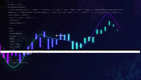 analyzing financial data, candlestick patterns and line graph in animation