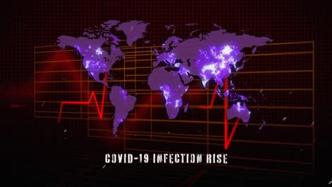 Animation-of-a-world-map-with-Covid-19-infection-rise-graph-