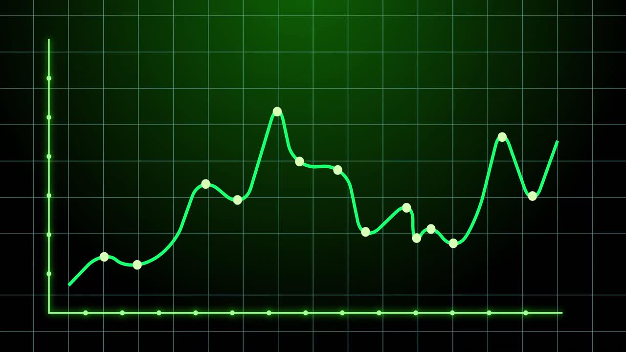 animación del gráfico financiero sobre un fondo verde