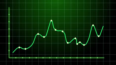 Animation-Des-Finanzdiagramms-Auf-Grünem-Hintergrund