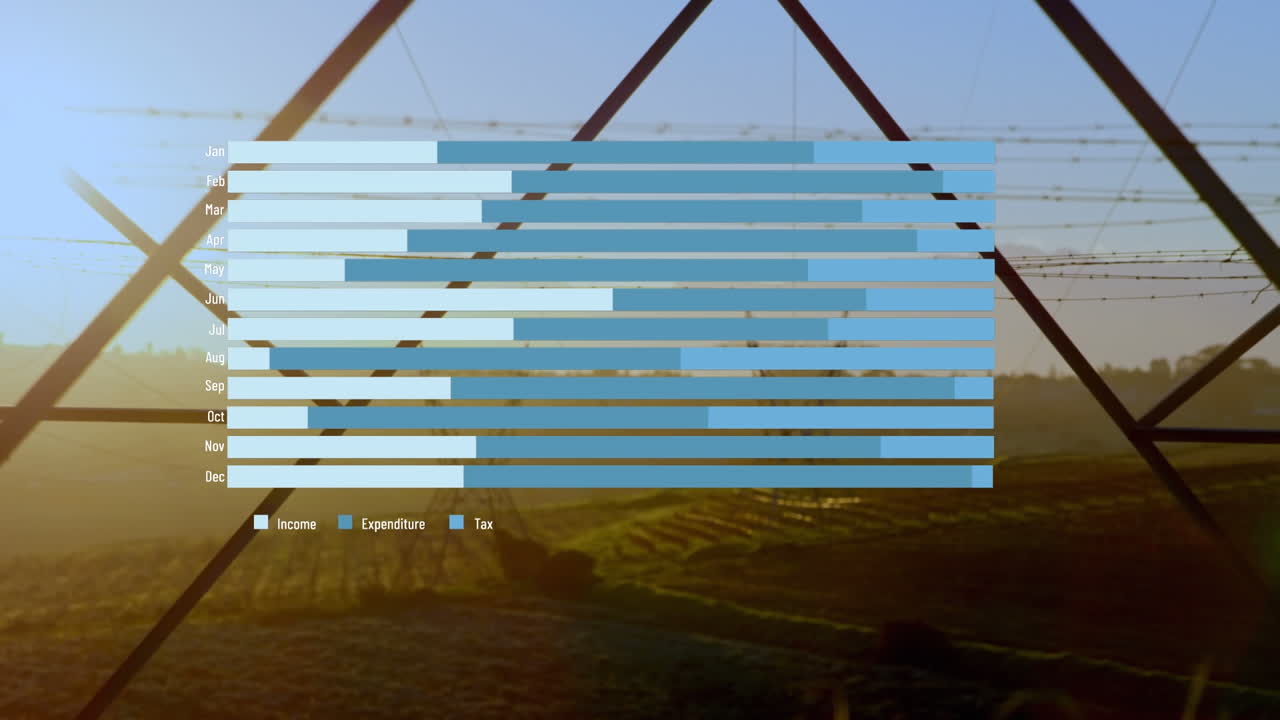 animación del procesamiento de datos financieros sobre las torres eléctricas