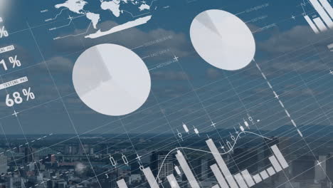 animating pie charts and bar graphs over cityscape background