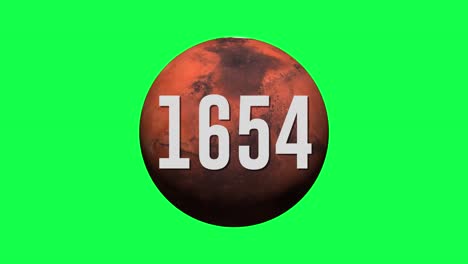 evolution of mars planet 0 year to 2022. time lapse of ecology, rotation of red planet