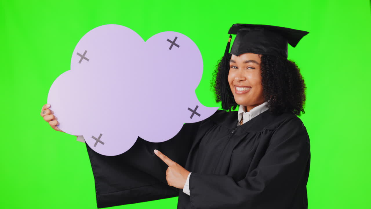 Taleboble, dimissionskvinde og green screen
