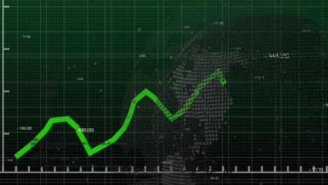 Animation-of-graphs-with-changing-numbers-over-computer-language-and-globe-on-abstract-background