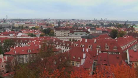 An-overview-of-Prague-Czech-Republic