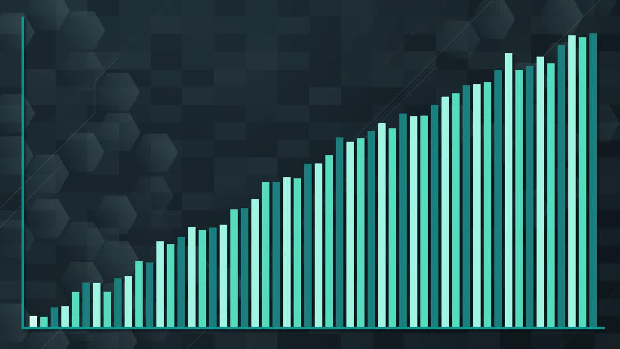 Turquoise bar graphs animate upward on a dark hexagonal grid, simulating financial or data growth