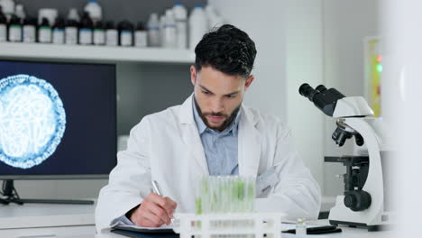 bioquímica, investigación e innovación en un entorno moderno