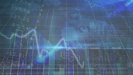 animation of multiple graphs, changing numbers over graph and trading board against map