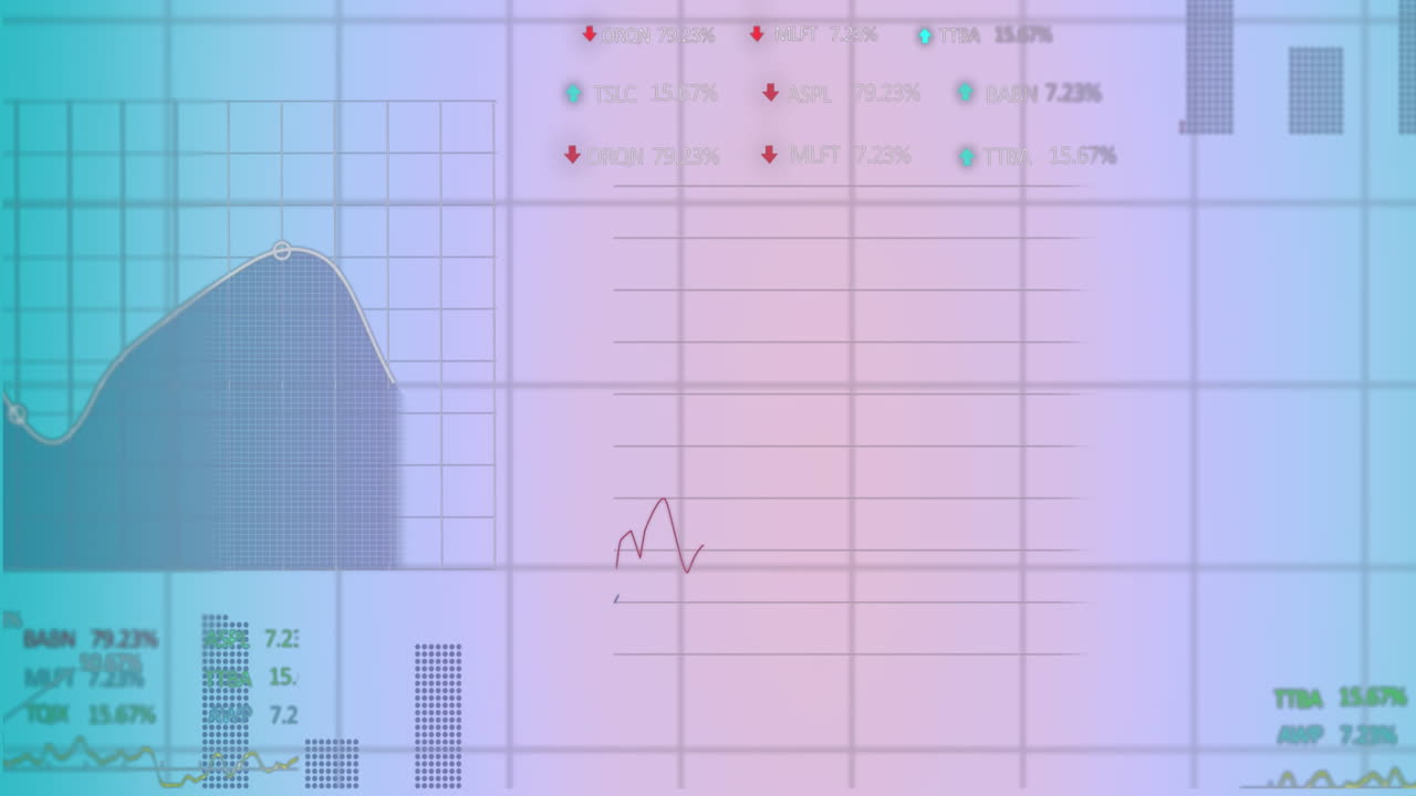 Animation of fluctuating stock market trends with data chart showing percentages