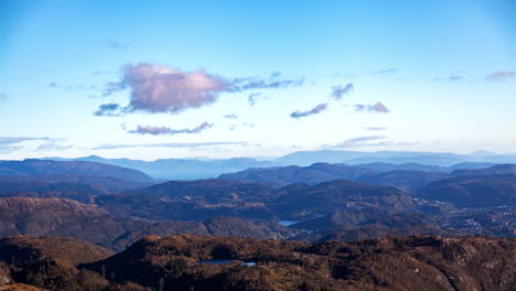 skyline landscape of the norge mountains