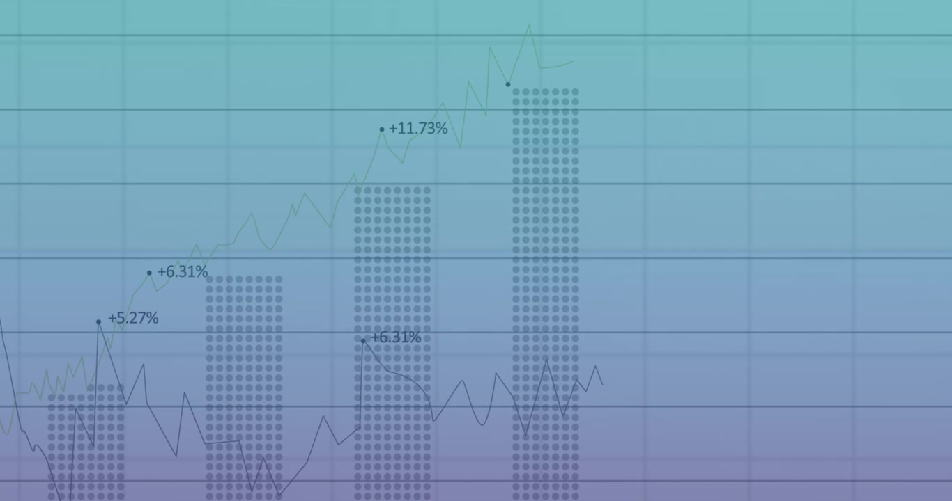 Animation of statistics and financial data processing over grid