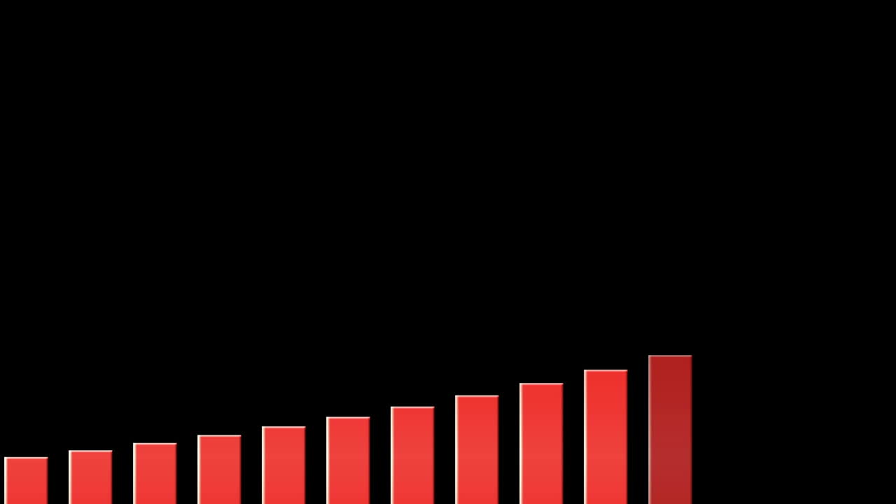 Red bar chart showing growth on black background