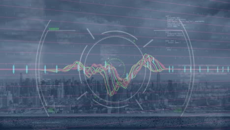 Animation-of-scope-scanning-over-data-processing-against-aerial-view-of-cityscape