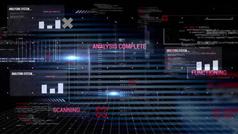 Animation-of-scanning,-analysis-complete-text-over-charts-and-processing-data-on-black-interface