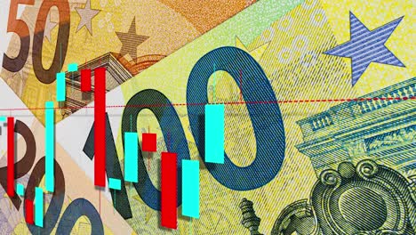 gráficos de velas financieras en euros