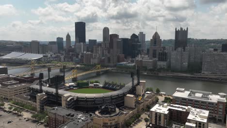 aerial view of pittsburgh skyline and pnc park
