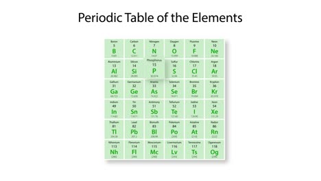 animated journey through phosphorus's atomic structure