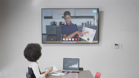 mujer de negocios afroamericana en videollamada con su colega afroamericana en la pantalla