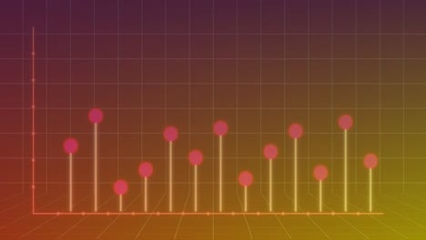 animación de gráfico de candelabro y lenguaje informático sobre fondo de gradiente