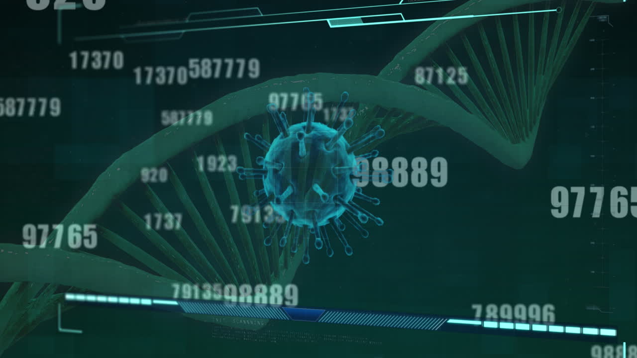 animación de la célula de covid-19, cadena de adn y números que cambian sobre un fondo verde