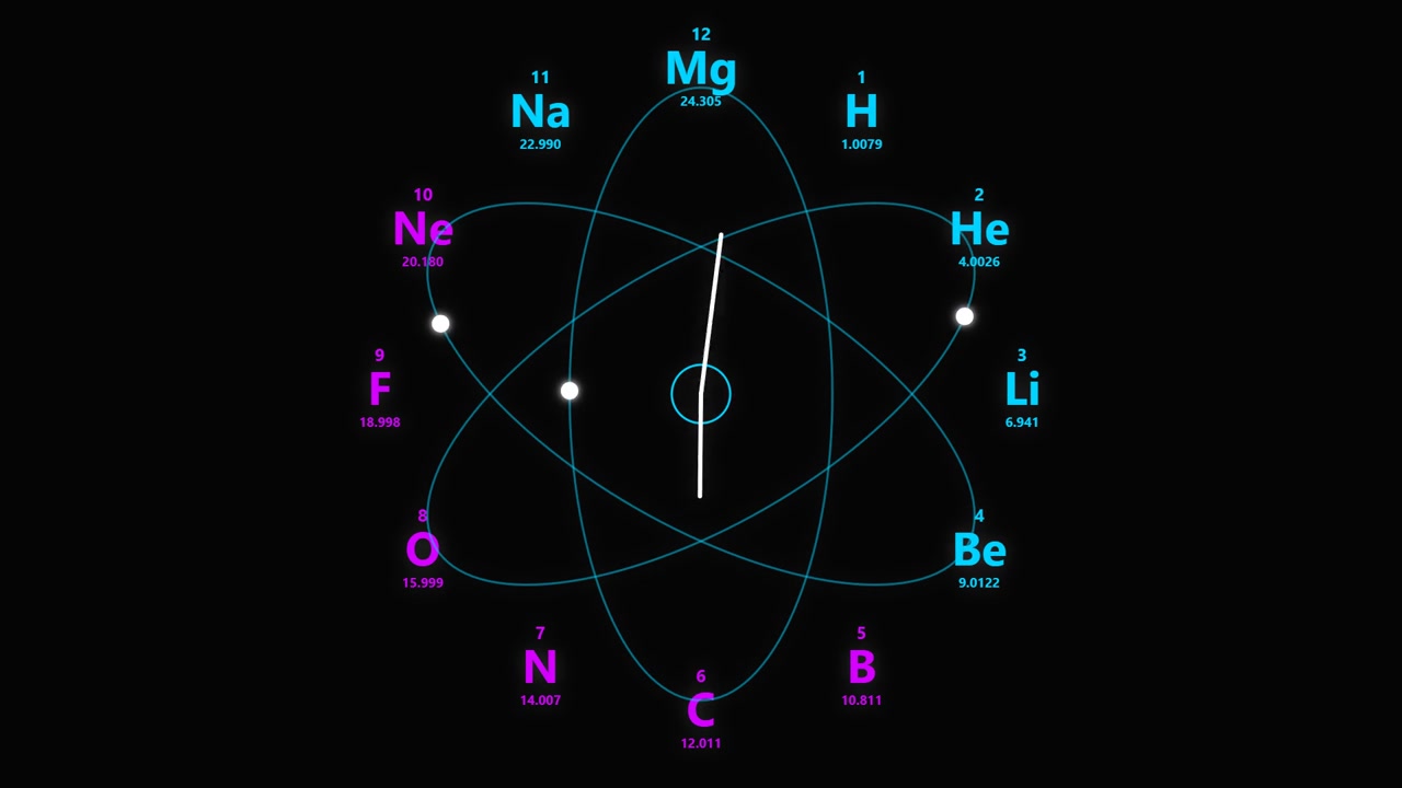 Animated Clock Face Overlaid on Atomic Structure Diagram