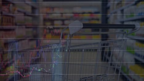 animation of data processing and diagrams over shopping cart