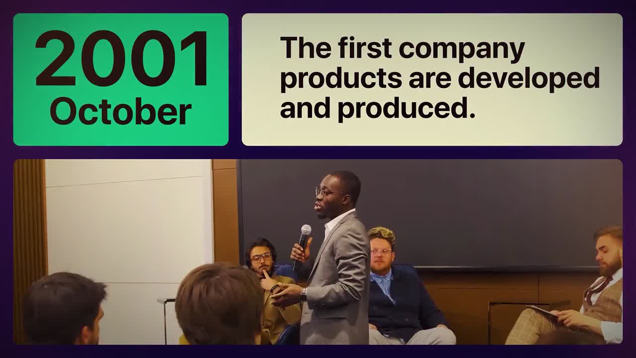 Corporate company timeline slideshow with engaging motion for business storytelling