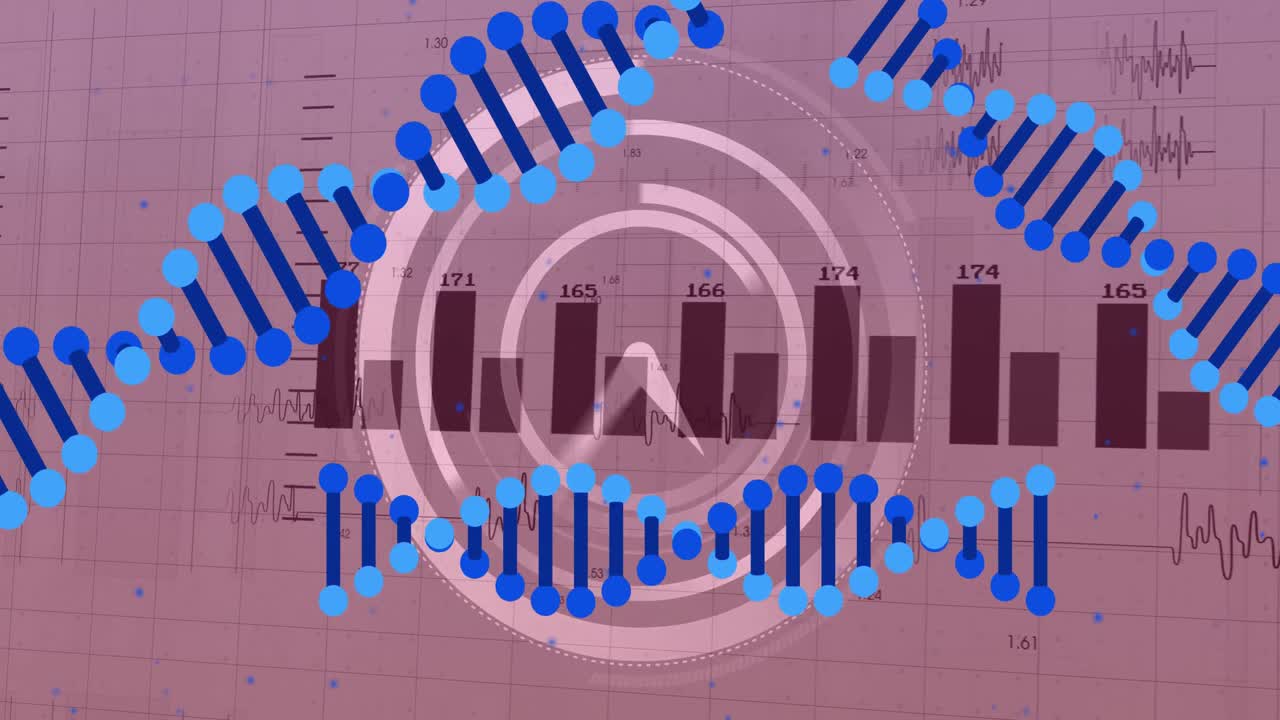Animation of dna strand over data processing